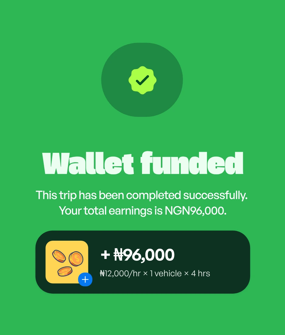 Wallet funded confirmation showing ₦96,000 earned